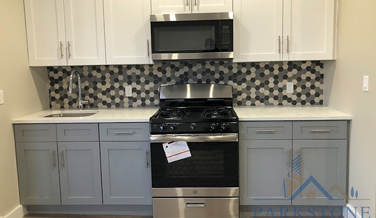 What apartments will $1,900 rent you in Greenville, right now?