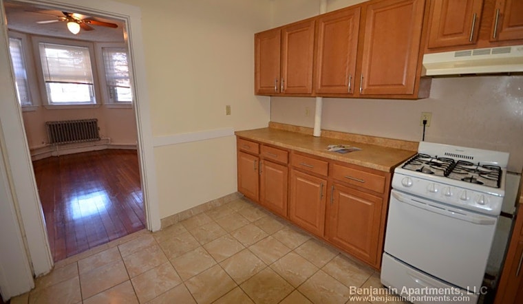 What apartments will $2,200 rent you in East Cambridge, today?