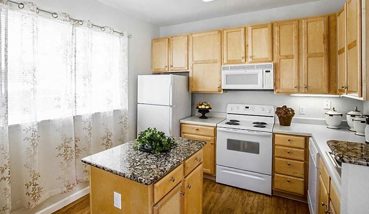 The cheapest apartments for rent in City Center, Aurora