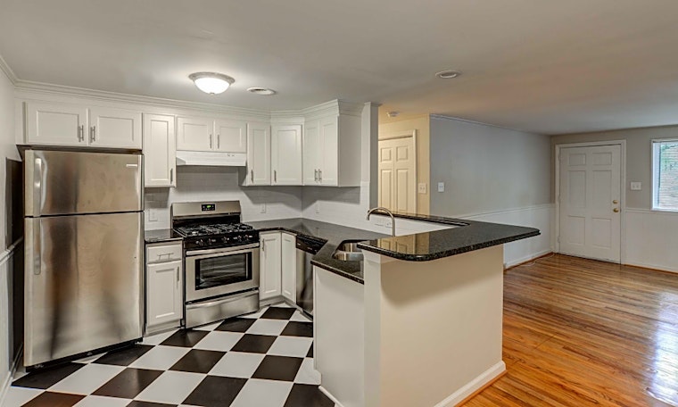 Apartments for rent in Raleigh: What will $1,000 get you?