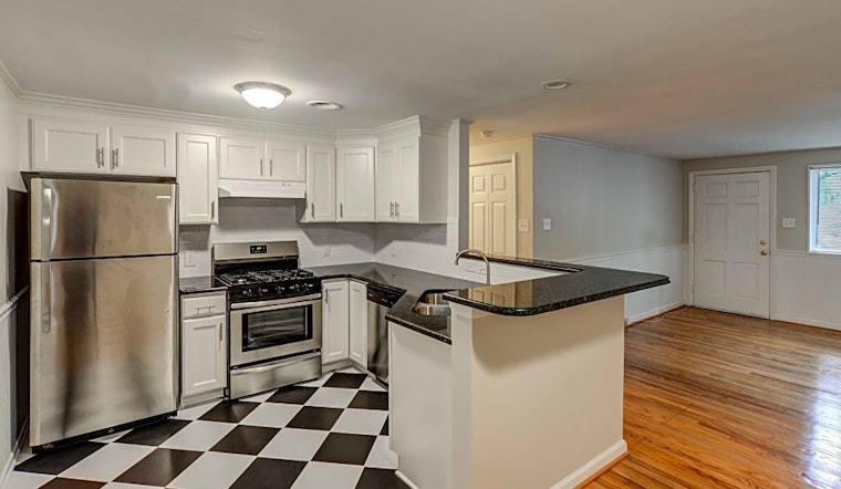 Apartments for rent in Raleigh: What will $1,000 get you?