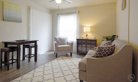 Apartments for rent in San Antonio: What will $700 get you?