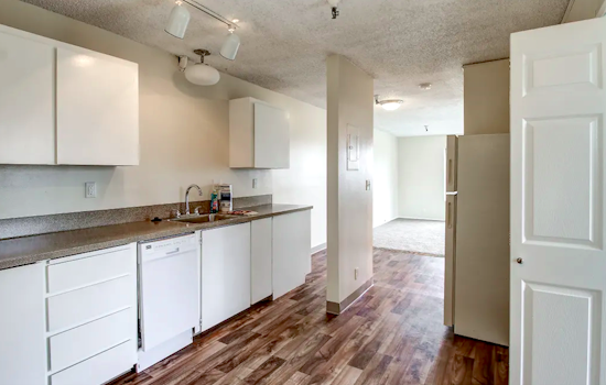 Budget apartments for rent in Goose Hollow, Portland