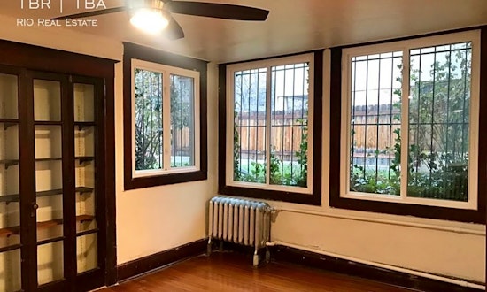 What apartments will $1,200 rent you in Capitol Hill, right now?