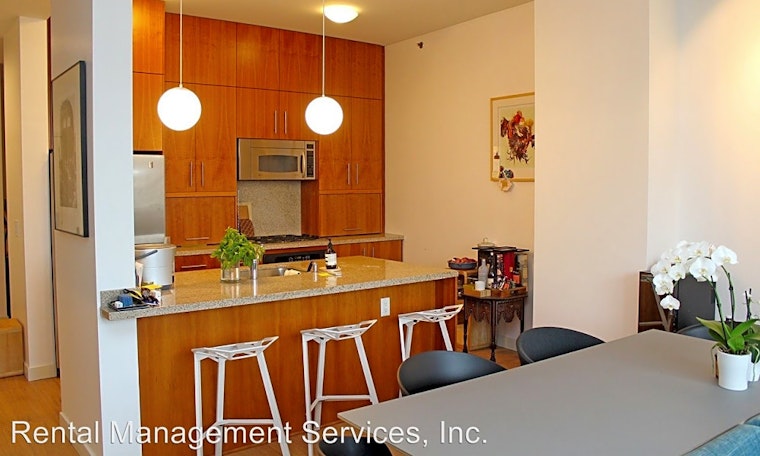 What apartments will $2,400 rent you in Pearl District, today?