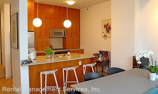 What apartments will $2,400 rent you in Pearl District, today?