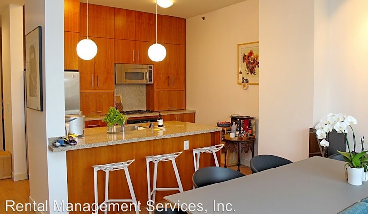 What apartments will $2,400 rent you in Pearl District, today?
