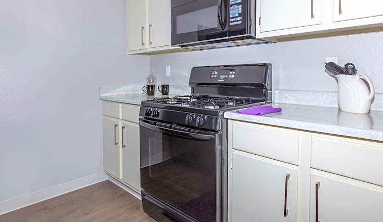 Apartments for rent in Las Vegas: What will $900 get you?