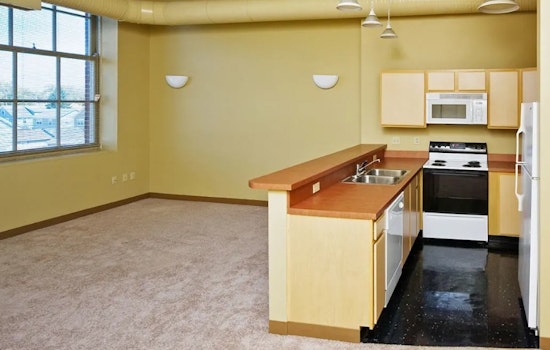 Apartments for rent in Cleveland: What will $1,000 get you?