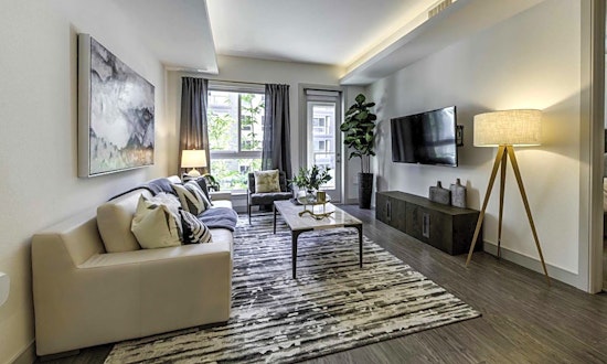 What apartments will $2,300 rent you in the Business District, today?