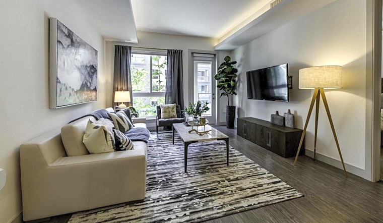 What apartments will $2,300 rent you in the Business District, today?