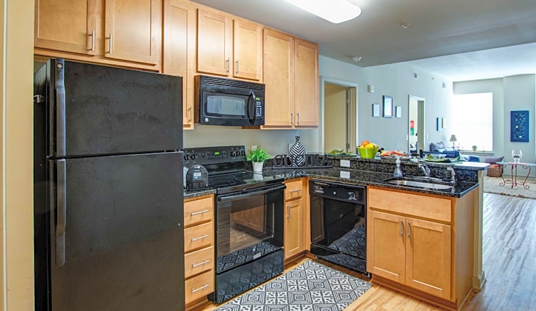 Apartments for rent in Baltimore: What will $1,000 get you?