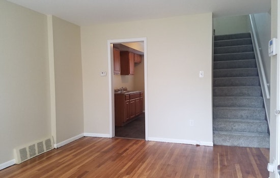 What will $600 rent you in Detroit, right now?