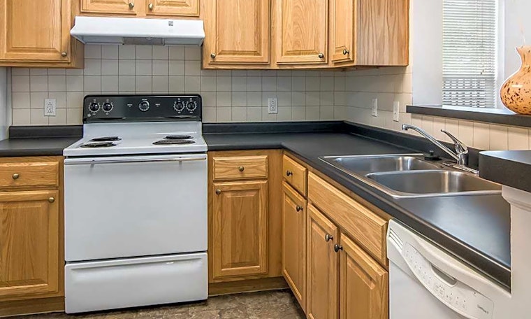 Apartments for rent in Pittsburgh: What will $1,100 get you?