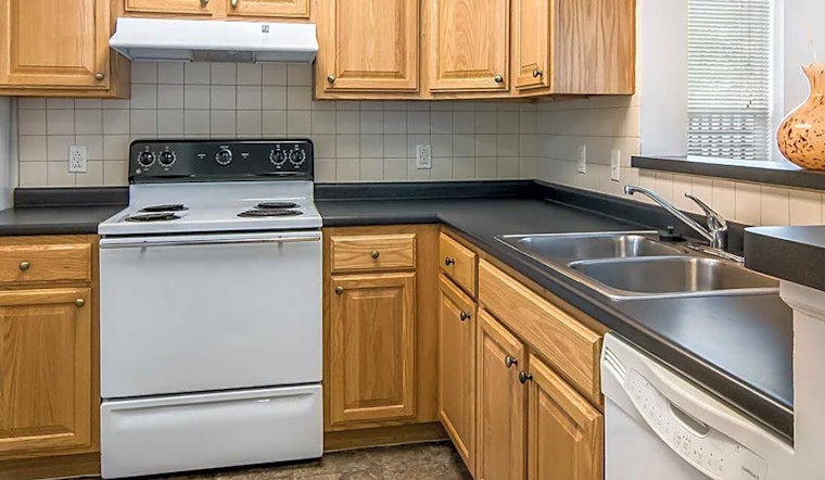 Apartments for rent in Pittsburgh: What will $1,100 get you?