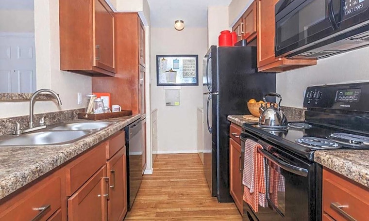 Apartments for rent in Indianapolis: What will $1,000 get you?