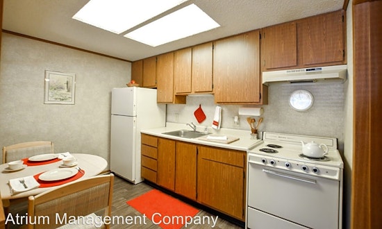 Apartments for rent in Orlando: What will $1,000 get you?