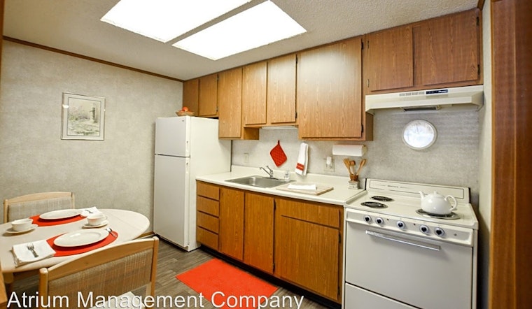 Apartments for rent in Orlando: What will $1,000 get you?