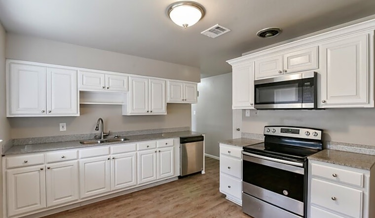 What apartments will $1,300 rent you in Handley, today?