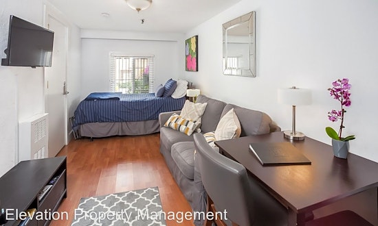 Apartments for rent in San Francisco: What will $2,900 get you?