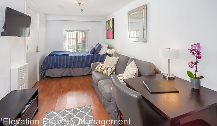 Apartments for rent in San Francisco: What will $2,900 get you?