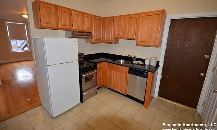 Budget apartments for rent in South Boston, Boston