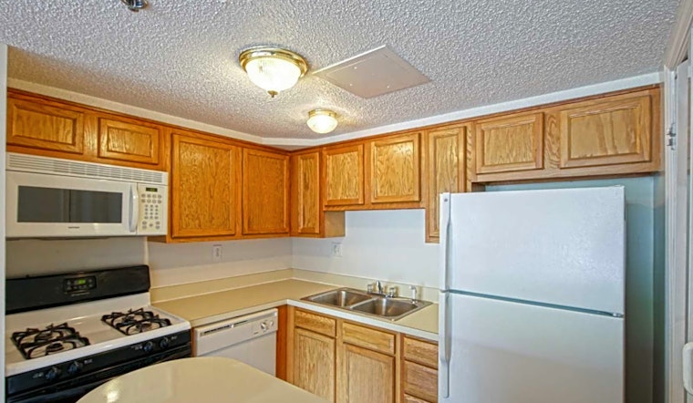 Renting in Nashville: What's the cheapest apartment available right now?