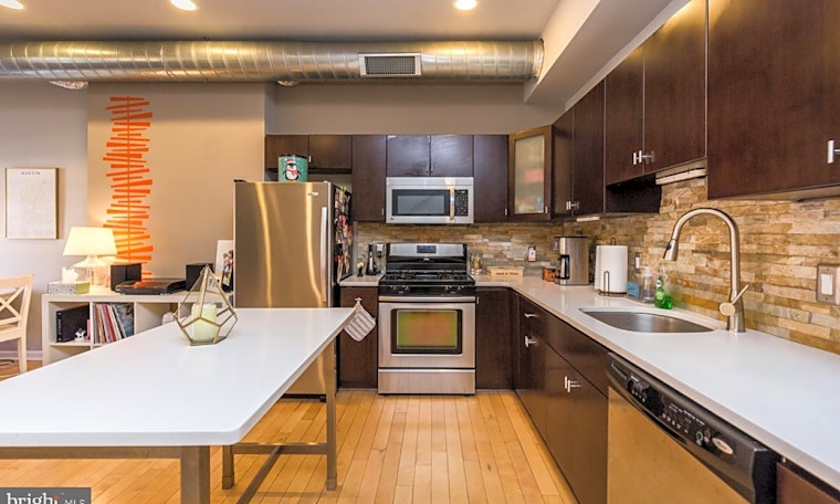 The cheapest apartments for rent in Fairmount, Philadelphia