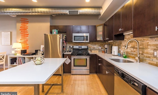 The cheapest apartments for rent in Fairmount, Philadelphia