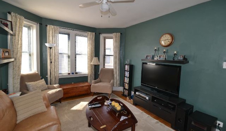 What will $1,500 rent you in Lakeview, right now?