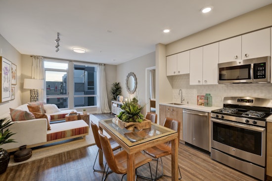 What does $3,000 rent you in San Francisco, right now?