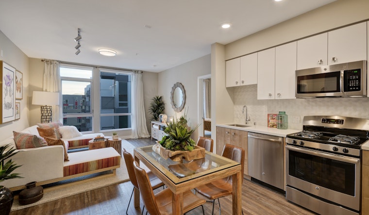 What does $3,000 rent you in San Francisco, right now?