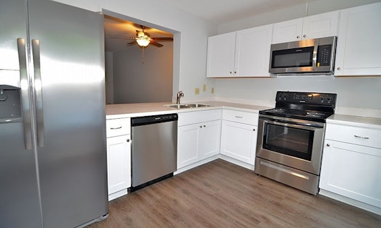 Apartments for rent in Raleigh: What will $1,100 get you?