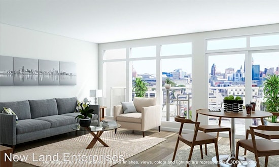 Apartments for rent in Milwaukee: What will $2,500 get you?