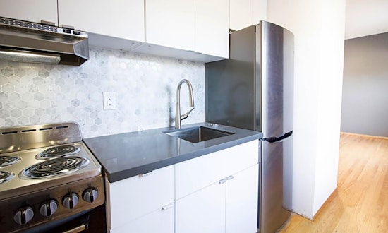 Apartments for rent in San Francisco: What will $2,500 get you?
