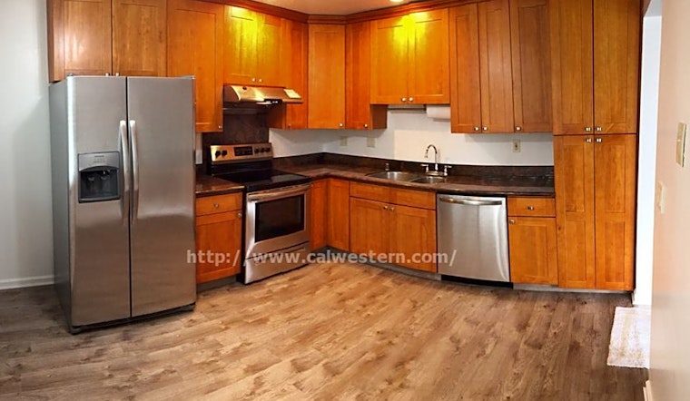 Apartments for rent in Sunnyvale: What will $2,900 get you?