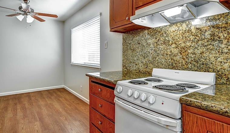 Renting in Sunnyvale: What's the cheapest apartment available right now?