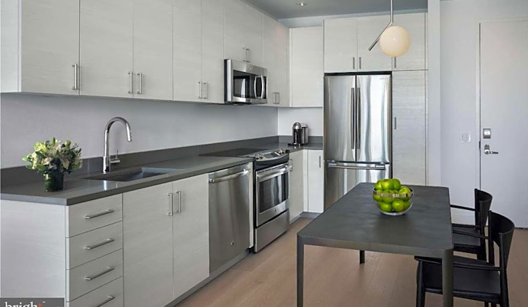 Apartments for rent in Philadelphia: What will $3,600 get you?