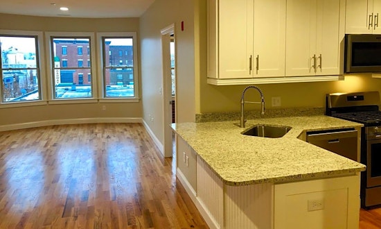Apartments for rent in Worcester: What will $1,600 get you?