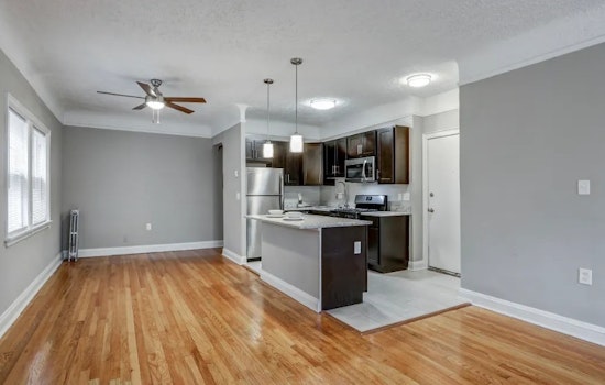 Apartments for rent in Cleveland: What will $1,100 get you?