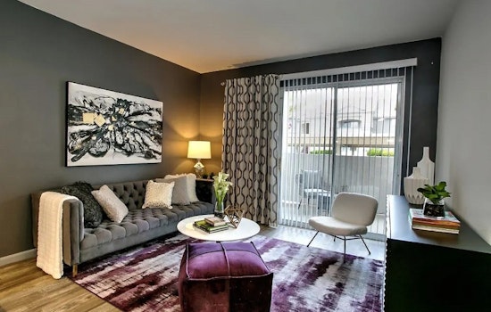 What apartments will $1,100 rent you in Centennial Hills, right now?