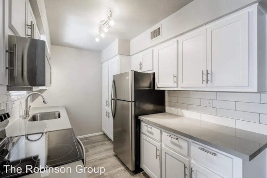 Apartments for rent in Phoenix: What will $1,000 get you?