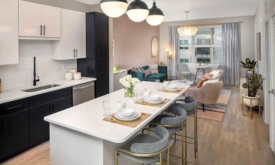 Apartments for rent in Durham: What will $2,300 get you?