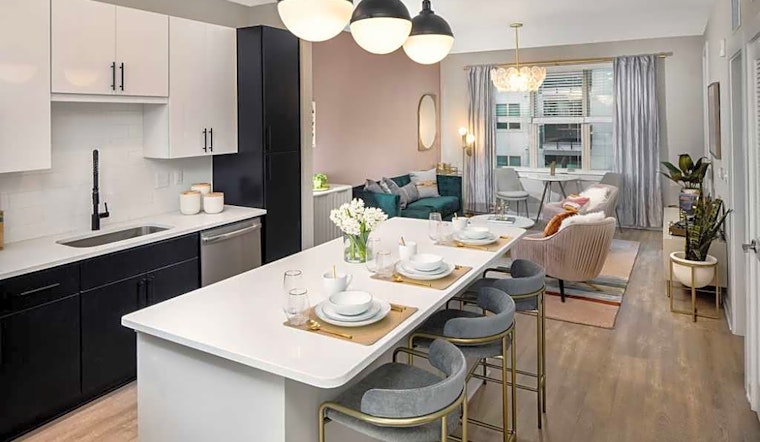 Apartments for rent in Durham: What will $2,300 get you?