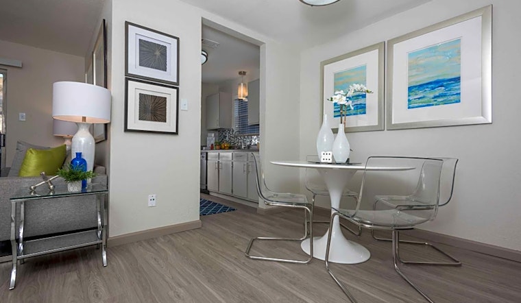 Apartments for rent in Arlington: What will $900 get you?
