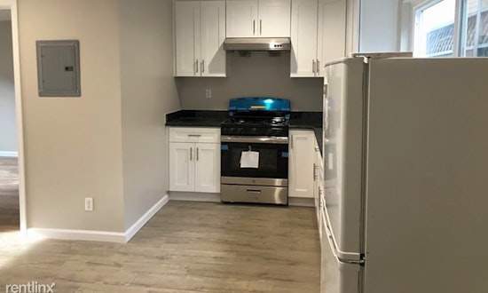 Renting in Berkeley: What's the cheapest apartment available right now?