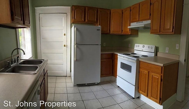 What apartments will $900 rent you in Riverside, right now?