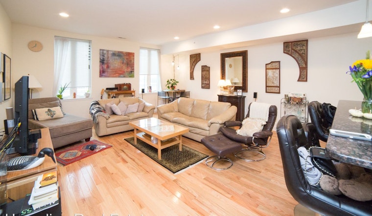 What will $1,200 rent you in Philadelphia, right now?
