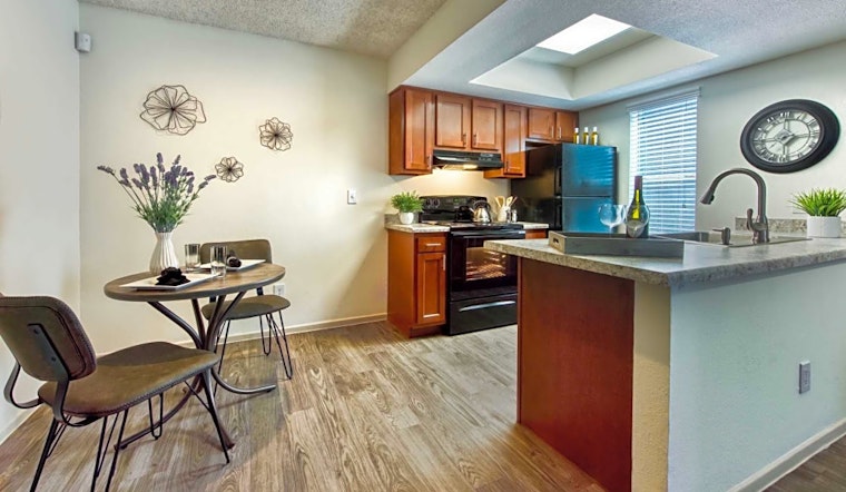 Renting in Phoenix: What's the cheapest apartment available right now?