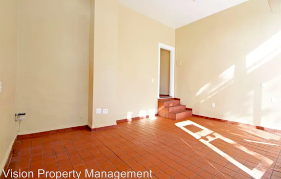 Renting in Oakland: What's the cheapest apartment available right now?